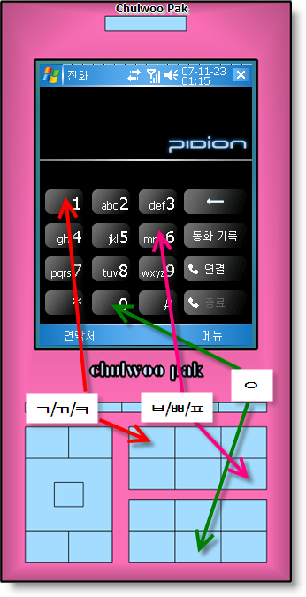 User inserted image