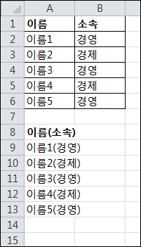 [Excel] 다른 셀에 입력된 데이터를 한 셀에 여러 줄로 입력하기