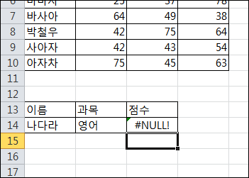 [Excel] 행과 열을 동시에 만족하는 데이터 찾아오기 2