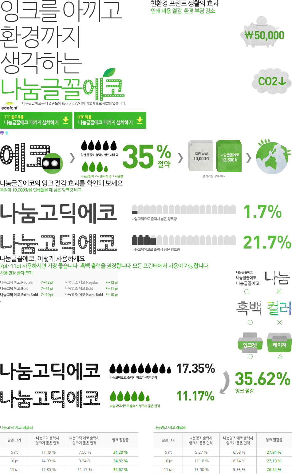 나눔글꼴에코 사용자 삽입 이미지