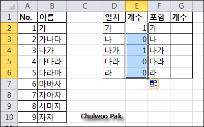 [Excel] 목록에서 특정 문구가 들어간 셀의 갯수 구하기