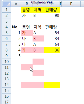 Excel SUMIFS 함수 활용
