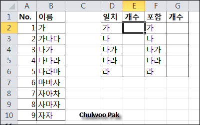 [Excel] 목록에서 특정 문구가 들어간 셀의 갯수 구하기