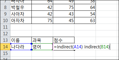 [Excel] 행과 열을 동시에 만족하는 데이터 찾아오기 2