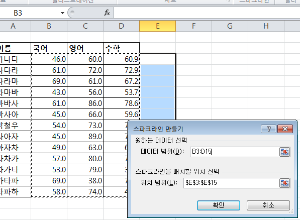 [Excel 2010 새 기능 1] 셀 내부에 그리는 차트 스파크라인(Sparkline)