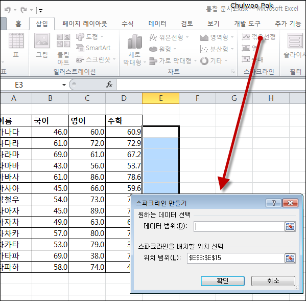[Excel 2010 새 기능 1] 셀 내부에 그리는 차트 스파크라인(Sparkline)