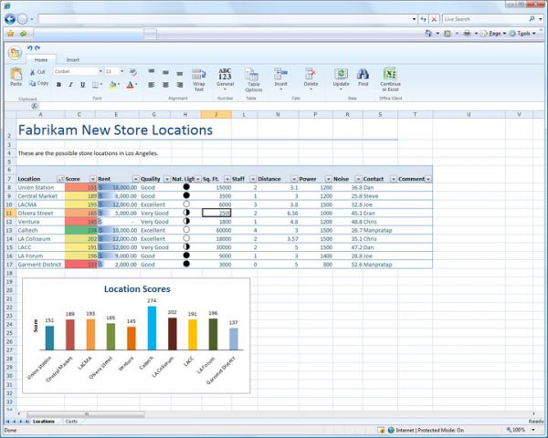 Office 14 Web Applications PDC Excel Preview